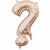 Nikki's Balloons BALLOONS ? 600's  34" Rose Gold Letter Foil